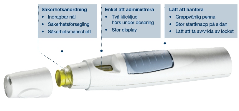 Simponi - SmartJect-penna