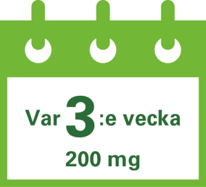 Keytruda - Dosering - Var 3e vecka