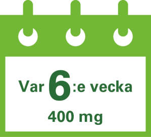 Keytruda - Dosering - Var 6e vecka