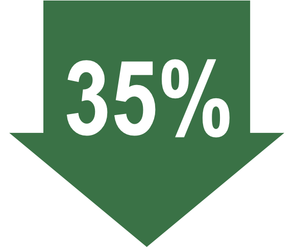 35 %